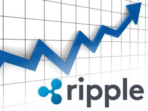 le projet de crypto monnaie Ripple se voulait être un outil permettant à quiconque de créer une monnaie locale
