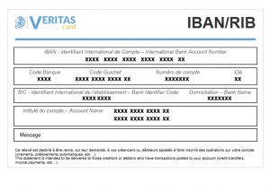 iban rib Carte bancaire prépayée Veritas